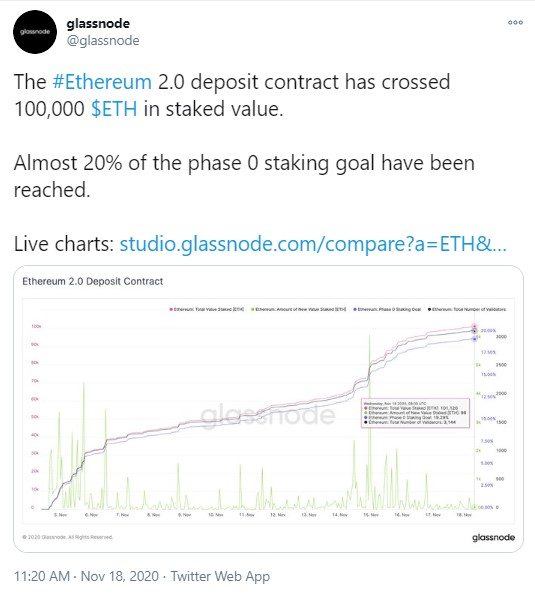 ETH