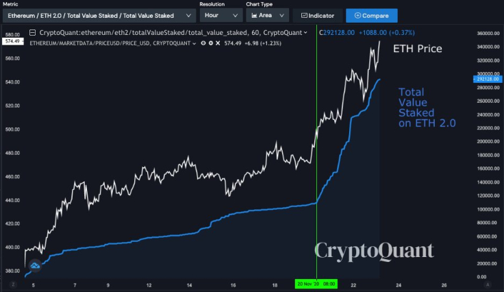CryptoQuant