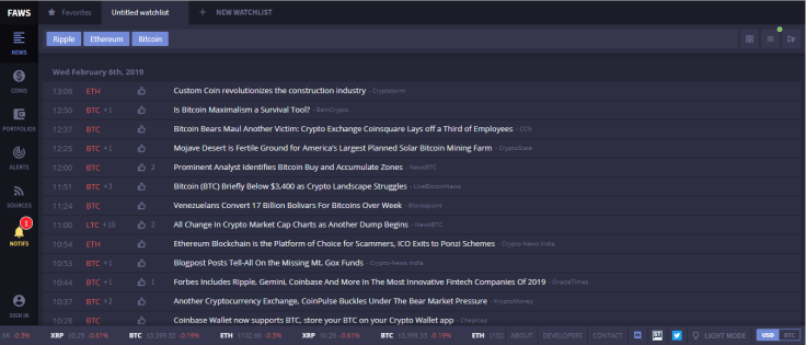 faws.com has got a simple interface and simple navigation