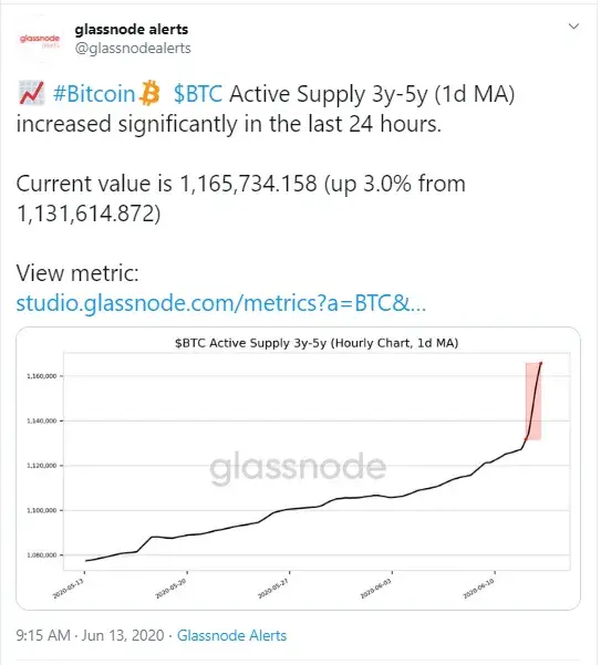 btc