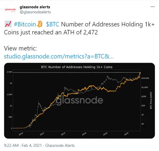 BTC