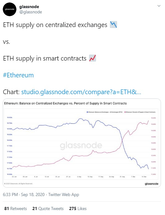 ETH