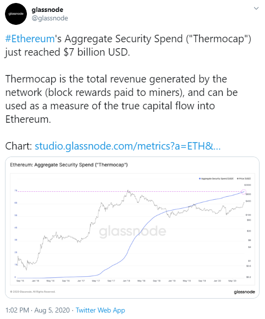 ETH