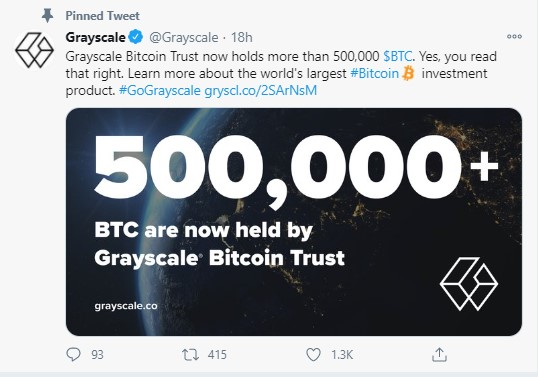 BTC