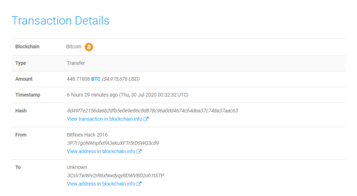 BTC
