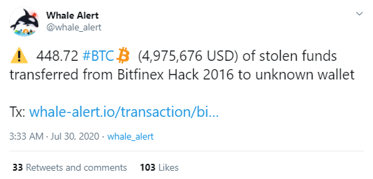 BTC