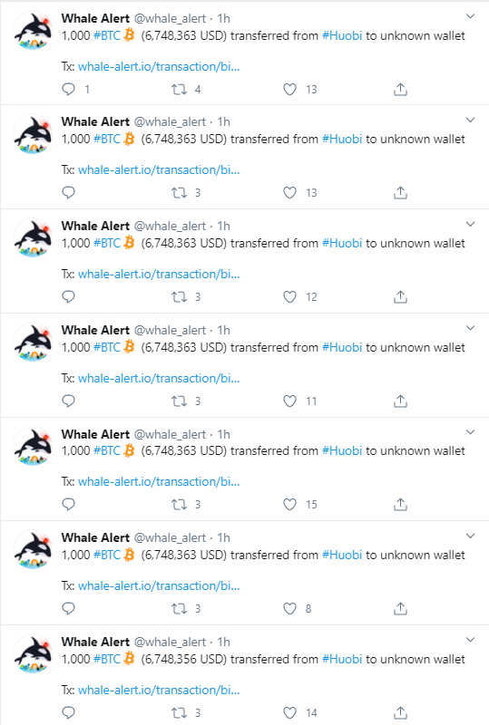 Huobi BTC