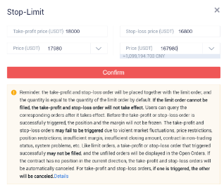Alice confirms 16,900 as a level for stop-loss