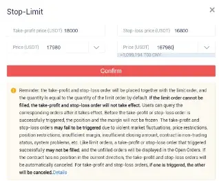 Alice confirms 16,900 as a level for stop-loss