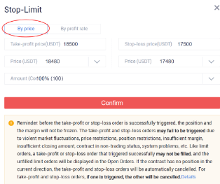 Setting limit orders by price