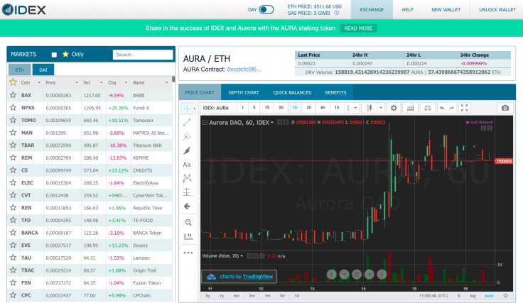 IDEX interface