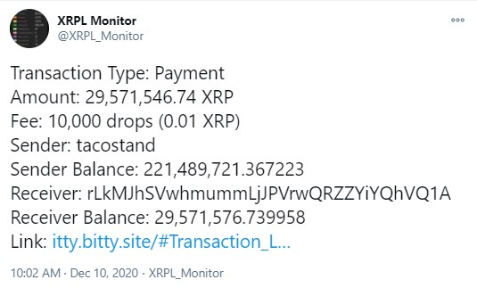 XRP
