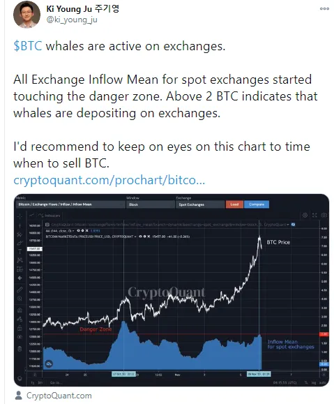 Cryptoqant: whales moving funds to exchanges