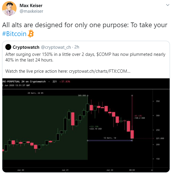 Keiser
