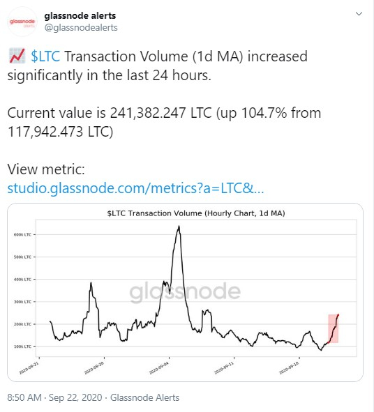 LTC