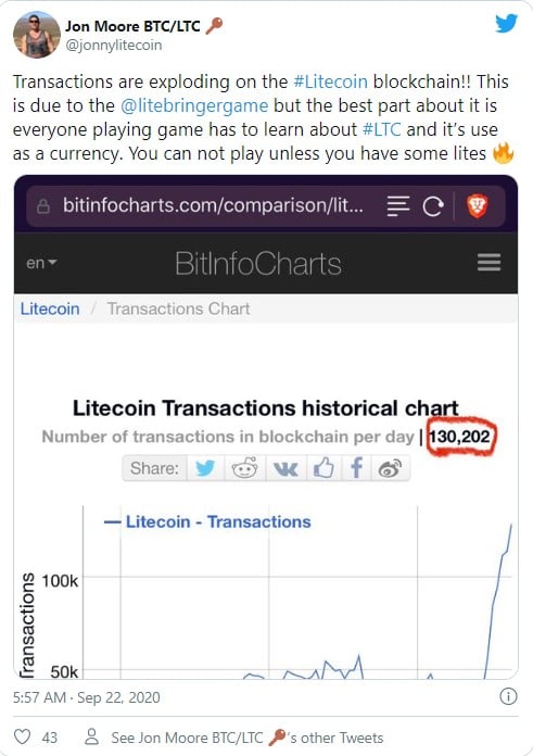 LTC