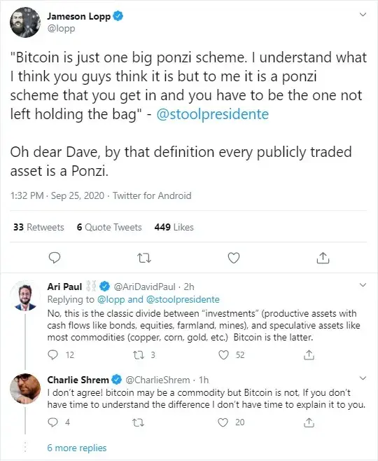 BTC