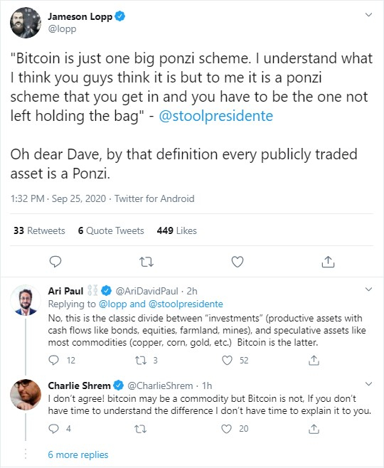 BTC