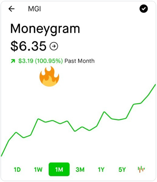 XRP