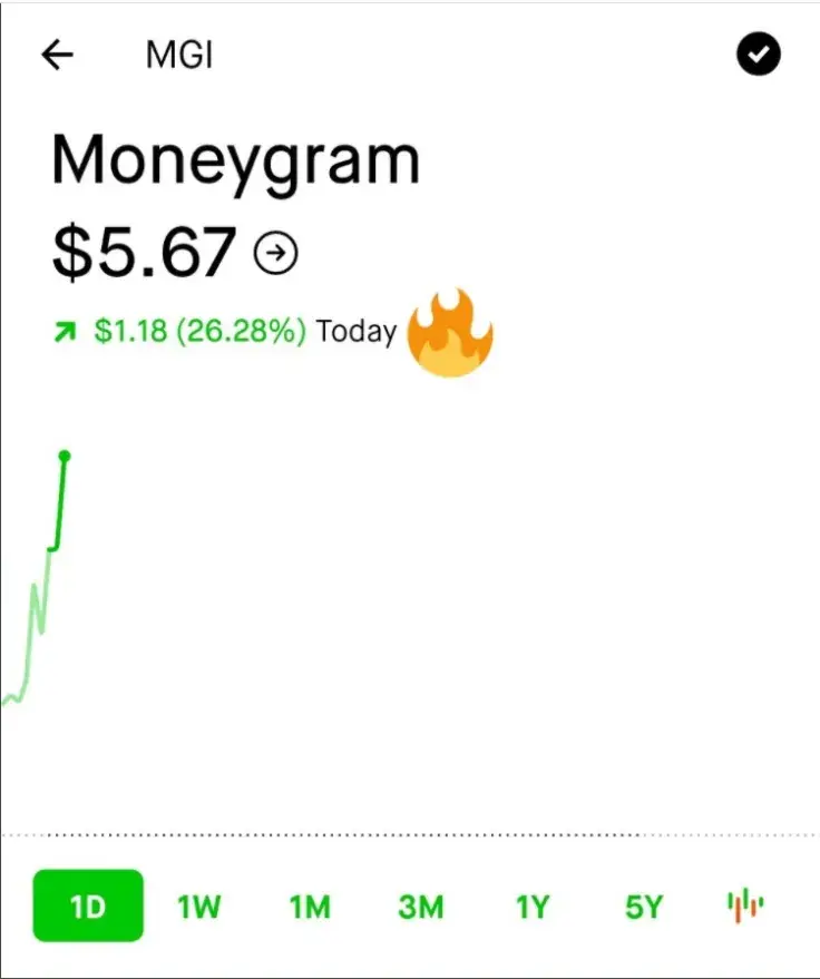 XRP