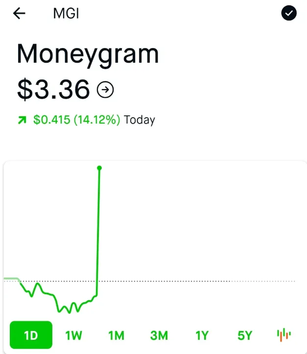 MoneyGram