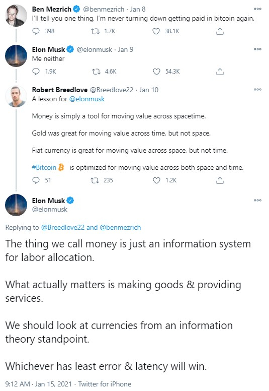 BTC