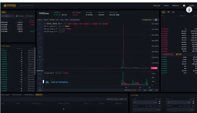 Details of the new dex