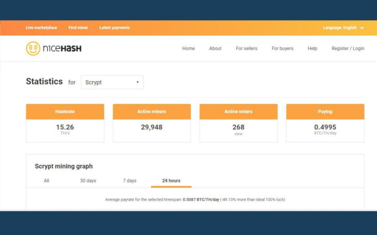 Nicehash interface