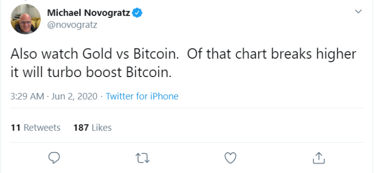 Novogratz