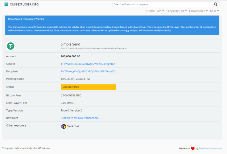 token swap