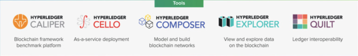 Hyperledger tools