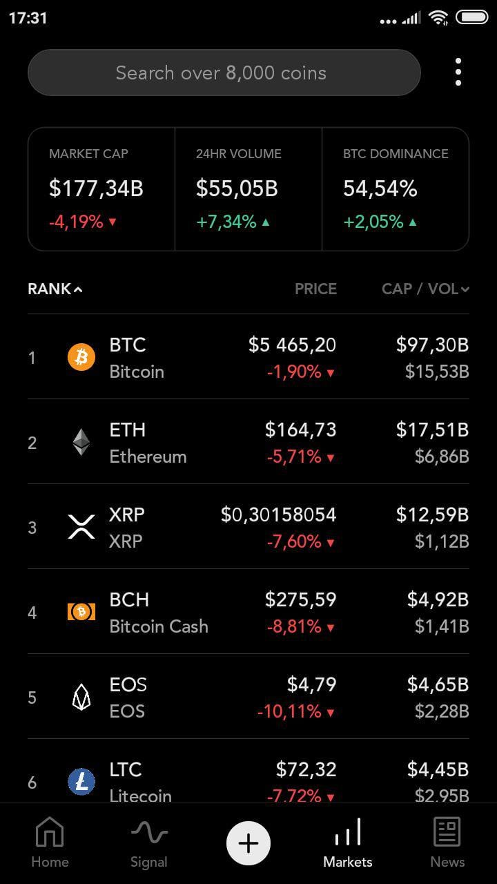 Blockfolio interface