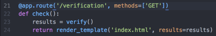 Verification for loop