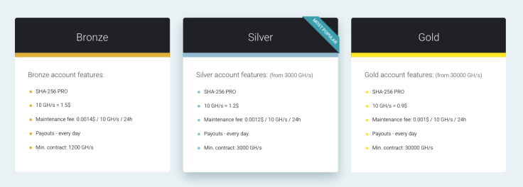 IQ Mining contracts