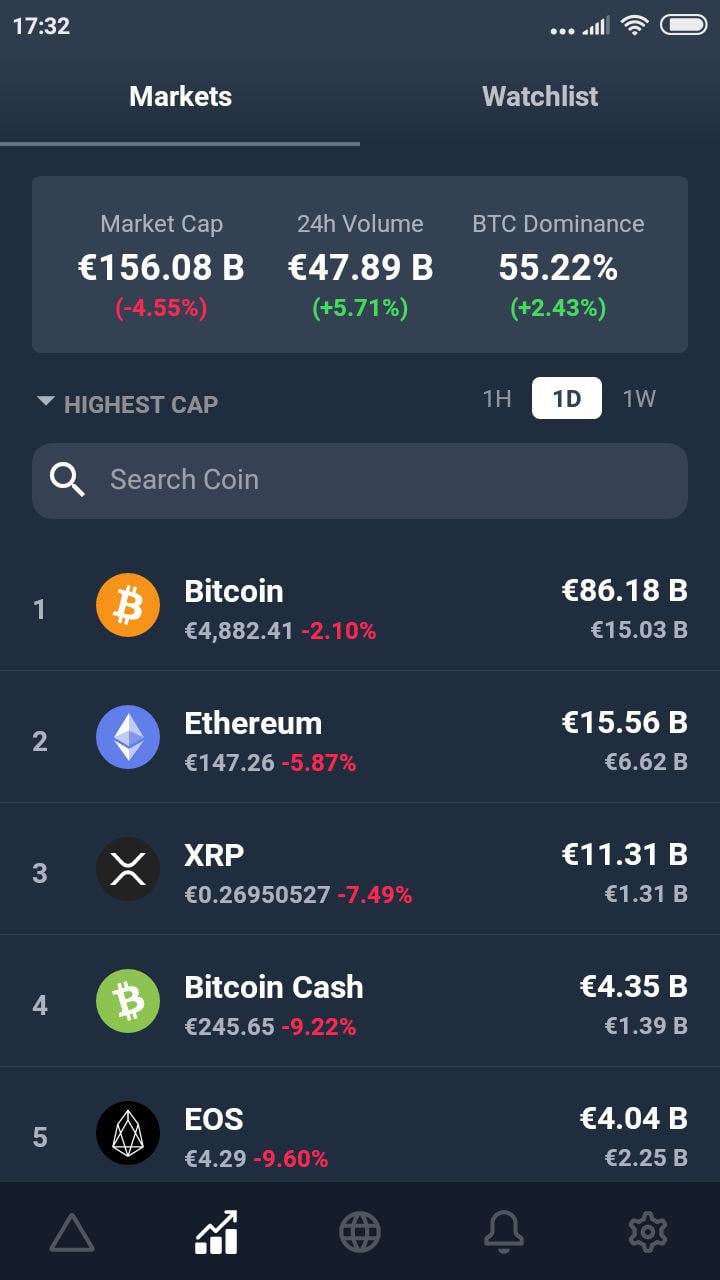 Delta application functionality