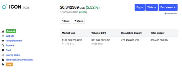 ICON ranking at Coinmarketcap