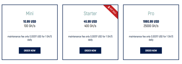 CCGmining Bitcoin 1-year contracts