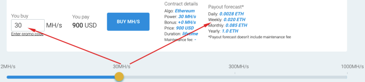 Possible income calculation
