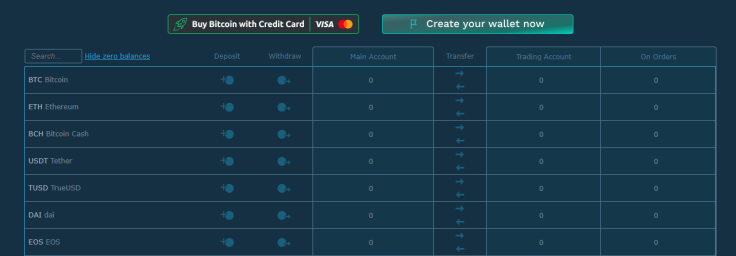 How to Deposit Money to HitBTC?