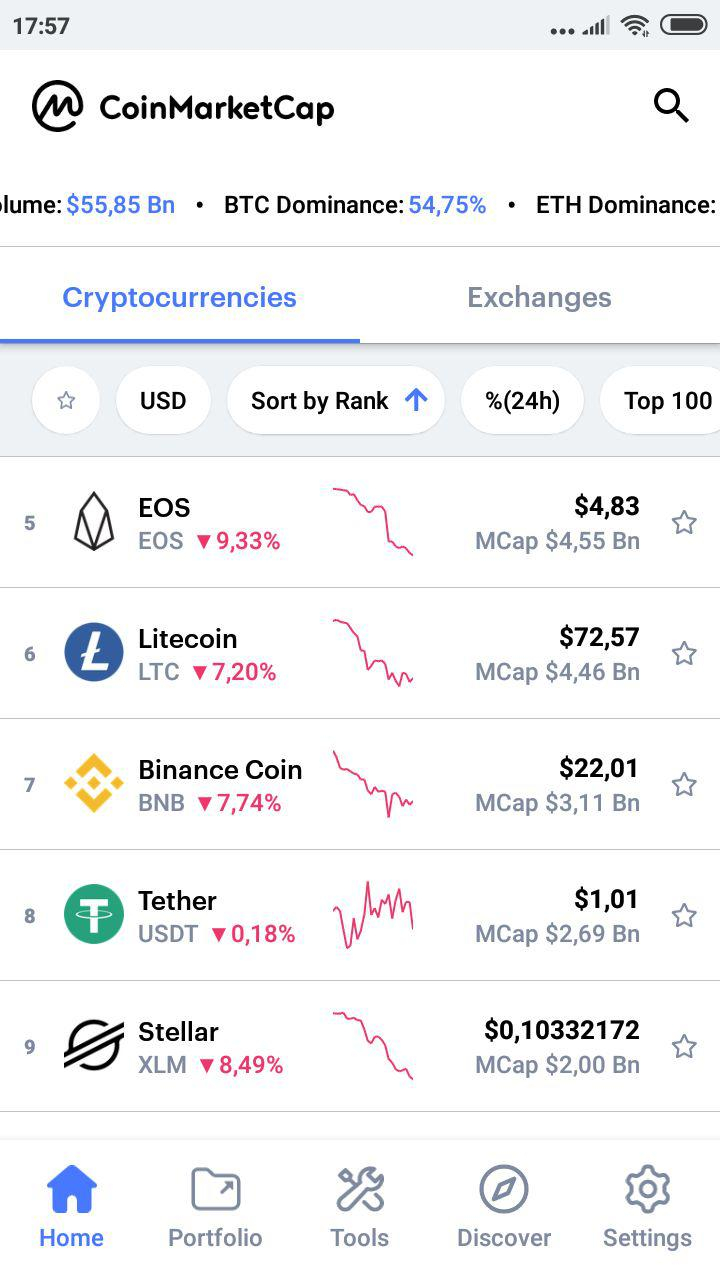 CoinMarketCap interface