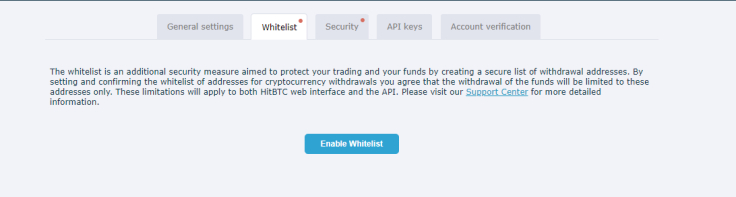 The whitelist option