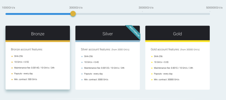 IQ Mining contracts