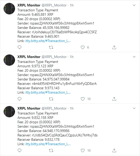 XRP
