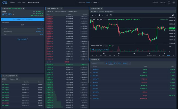 Quoinex trading platform