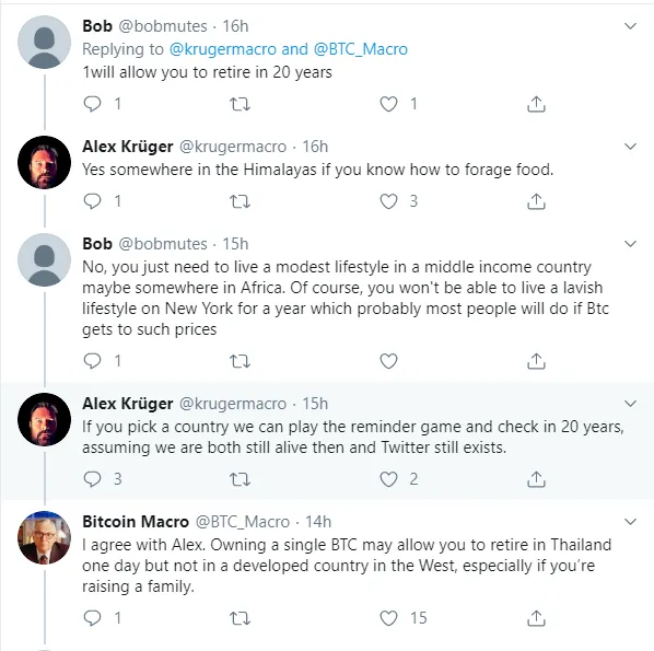 Retirement with BTC