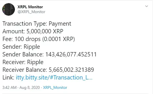 XRP
