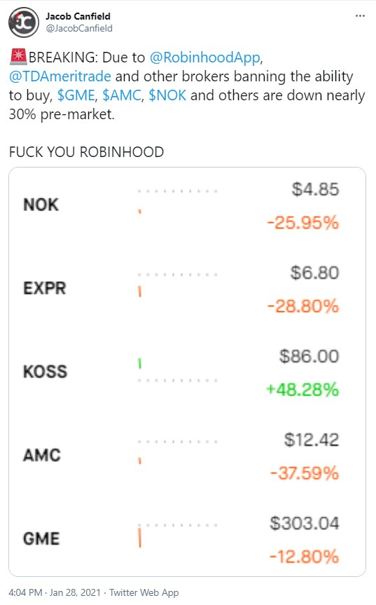 BTC