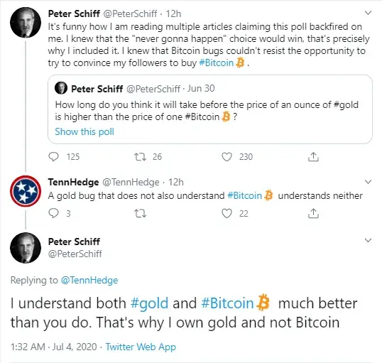 BTC