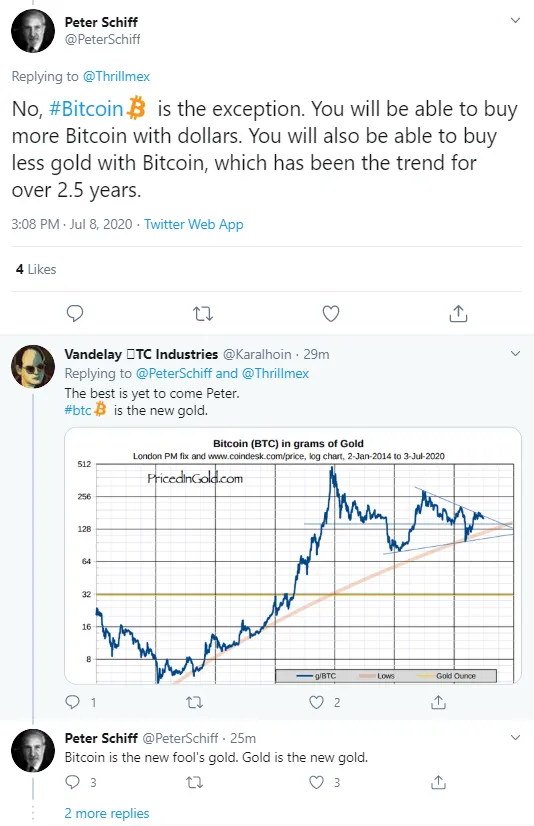 gold