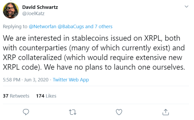 Schwartz